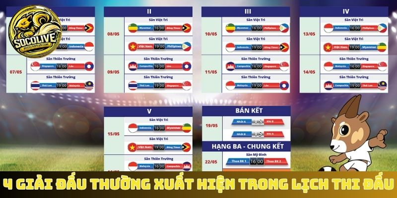 4 giải đấu thường xuất hiện trong lịch thi đấu